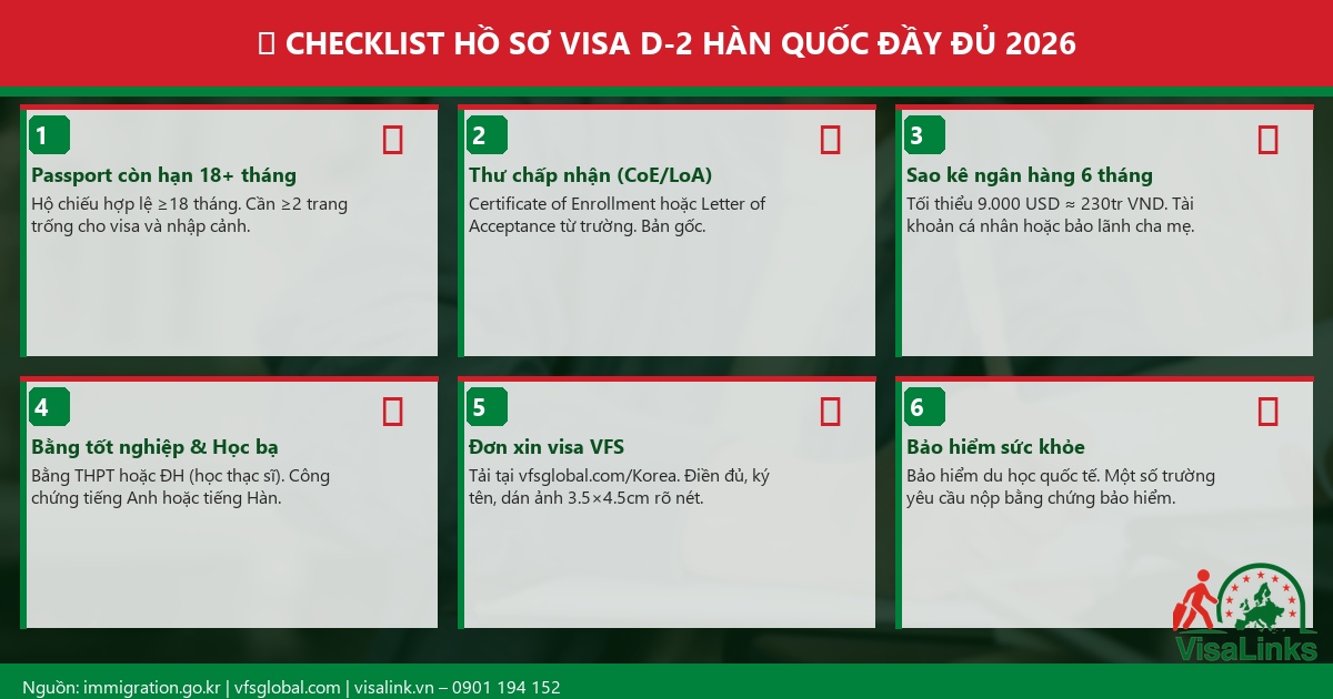 Checklist hồ sơ visa D-2 Hàn Quốc đầy đủ 2026