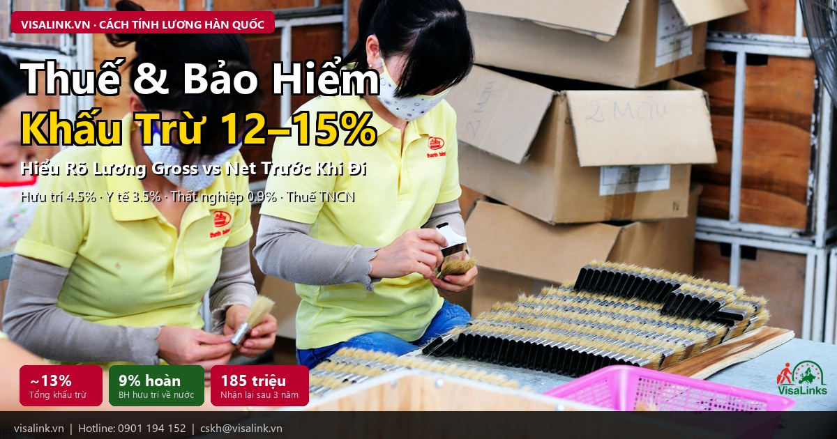 Cách tính lương gross và net XKLD Hàn Quốc 2026 – thuế và bảo hiểm