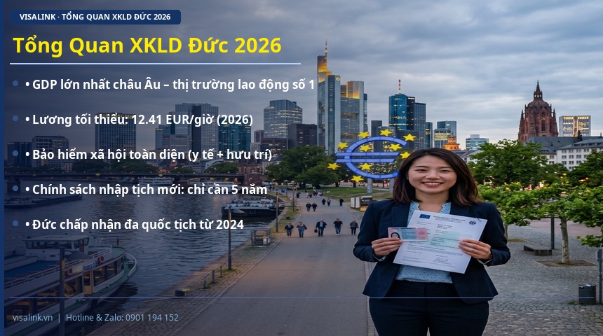 Tổng Quan XKLD Đức 2026 chi phí đi xkld đức 2026 – tổng quan xkld đức 2026 – visalink.vn