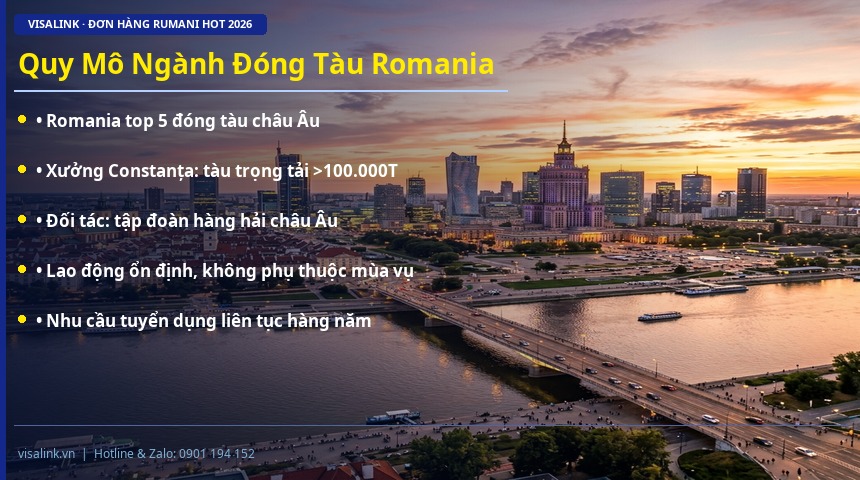 đơn hàng nhà máy đóng tàu Romania 2026 – quy mô ngành đóng tàu romania – visalink.vn