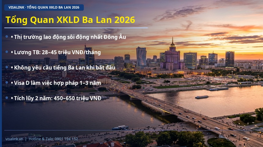 Tổng Quan XKLD Ba Lan 2026 xkld ba lan hay đức 2026 – tổng quan xkld ba lan 2026 – visalink.vn