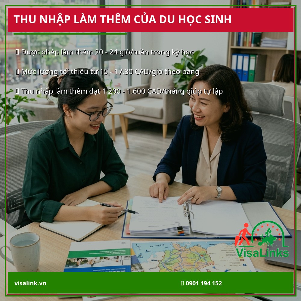 Chứng minh tài chính du học Canada SDS Chứng minh tài chính du học Canada SDS