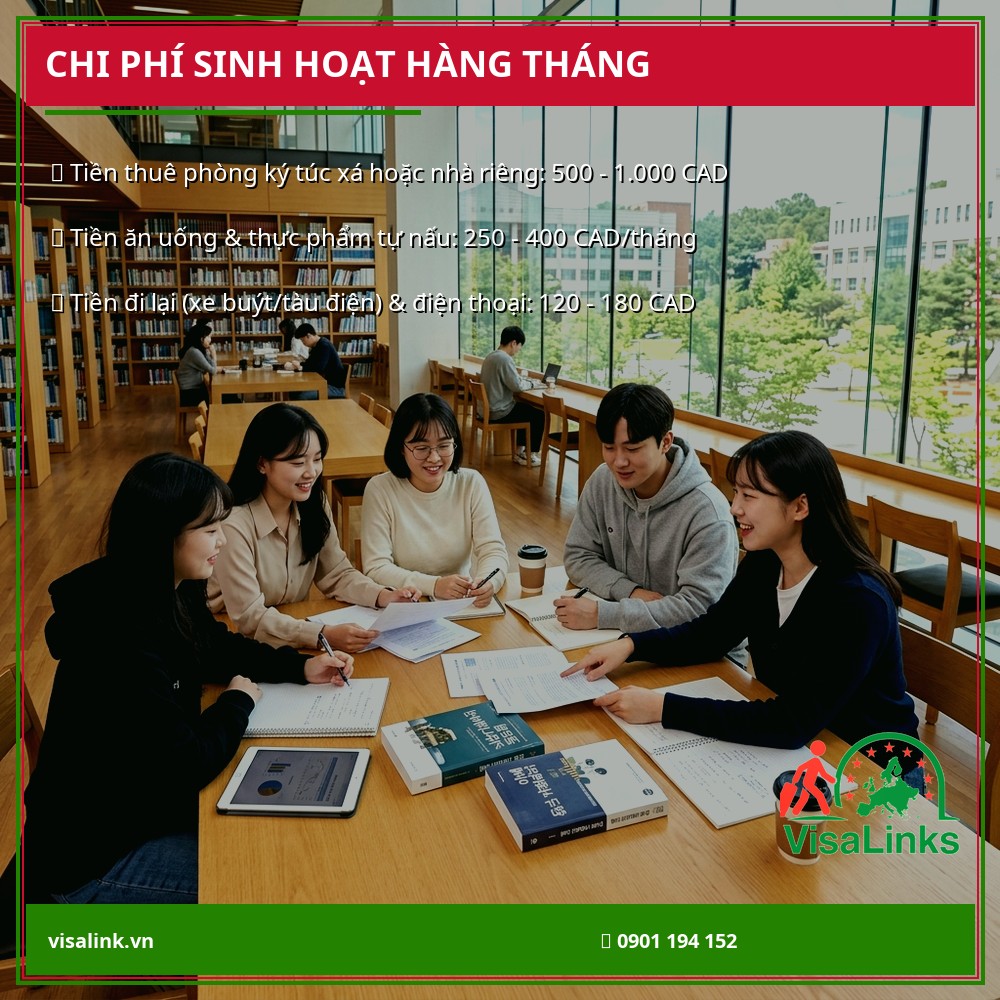 Chi phí thuê nhà và ăn uống tại Canada Chi phí thuê nhà và ăn uống tại Canada