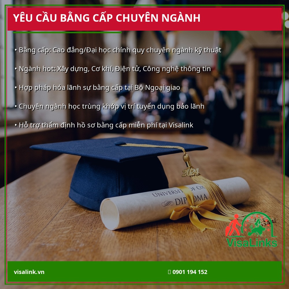 Yêu Cầu Bằng Cấp Đi Nhật Diện Kỹ Sư – Visalink Yêu cầu bằng cấp đi Nhật diện kỹ sư - Visalink
