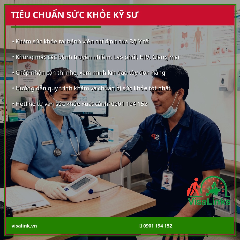Tiêu Chuẩn Sức Khỏe Đi Xuất Khẩu Lao Động Diện Kỹ Sư Nhật – Visalink Tiêu chuẩn sức khỏe đi Nhật diện kỹ sư - Visalink