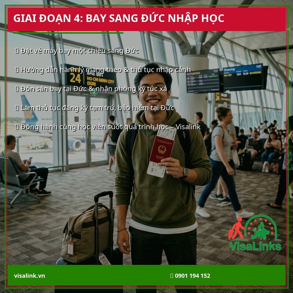 Học viên du học nghề xuất cảnh bay sang Đức nhập học - Visalink
