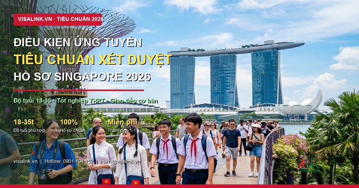 Du học ở đâu miễn phí 2026? Hướng Dẫn Chi Tiết A-Z & Kinh Nghiệm Thực Tế 2 Du học ở đâu miễn phí 2026? Hướng Dẫn Chi Tiết A-Z & Kinh Nghiệm Thực Tế - Điều kiện tuyển chọn - Visalink