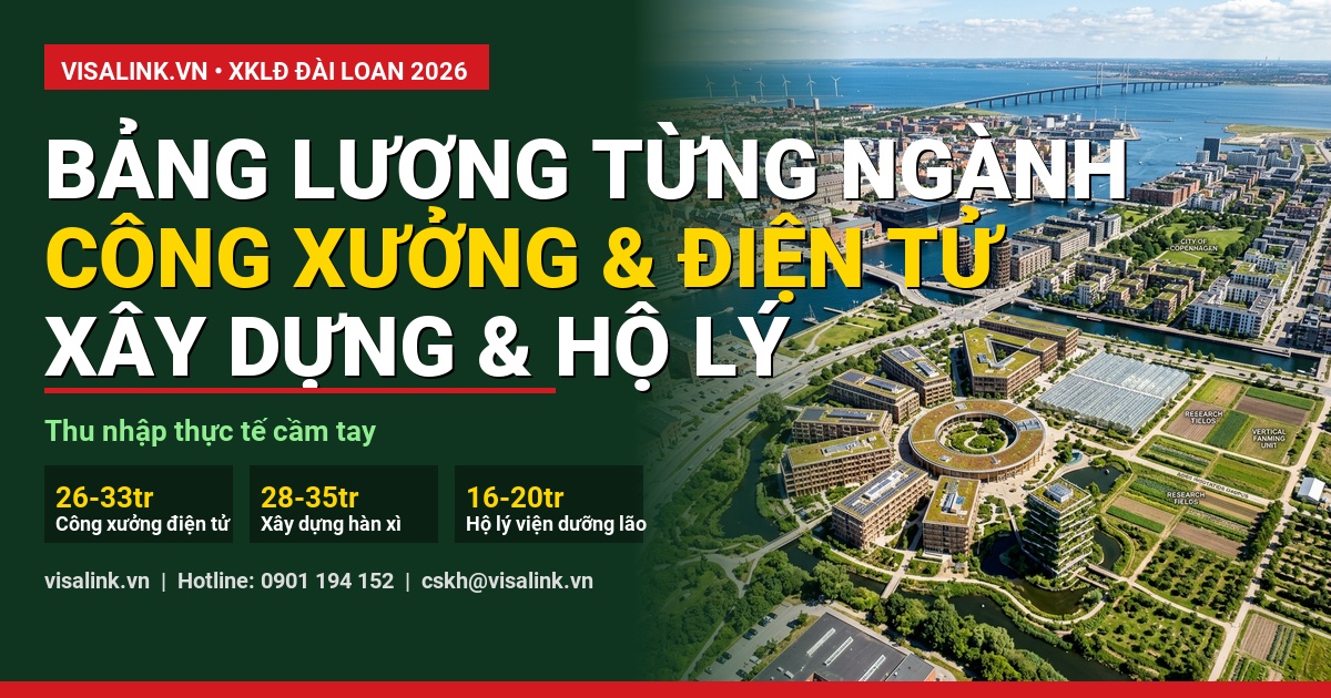 XKLĐ Đài Loan 1 Tháng Bao Nhiêu Tiền 2026? Lương Cơ Bản, Tăng Ca & Bảng Thu Nhập Thực Lĩnh 4 xklđ đài loan 1 tháng bao nhiêu tiền kinh nghiệm thực tế từ học viên
