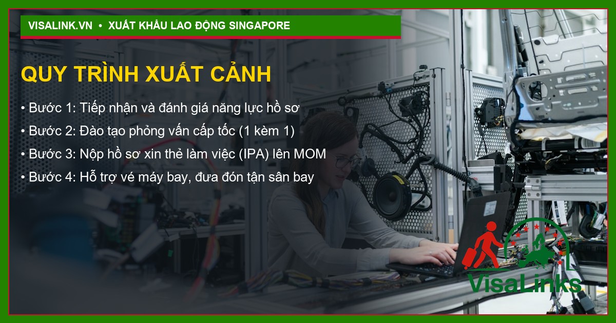 Tuyển Đầu Bếp Nấu Mì Tại Singapore 2026: Lương 2000 SGD + Bao Ăn Ở 5 Văn phòng tư vấn Visalink