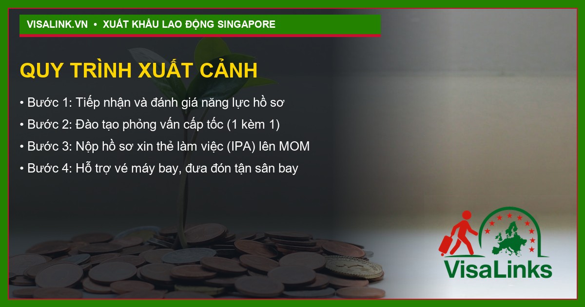 Tuyển Kỹ thuật viên Cơ điện tử Singapore 2026: Thu Nhập 43 Triệu + Bao Ở 5 Văn phòng tư vấn Visalink