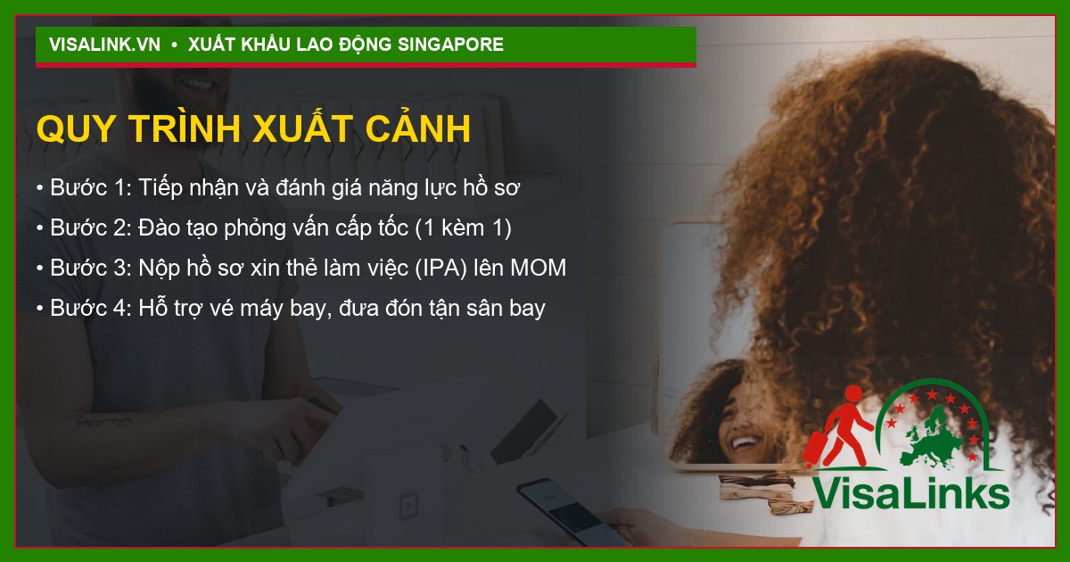 Văn phòng tư vấn Visalink