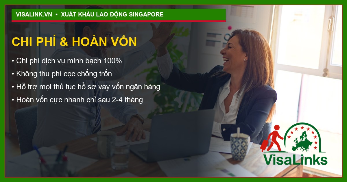 Tuyển Nhân Viên Bán Quần Áo Tại Singapore 2026: Thu Nhập 1850 SGD + Hoa Hồng 3 Chi phí sinh hoạt và hoàn vốn