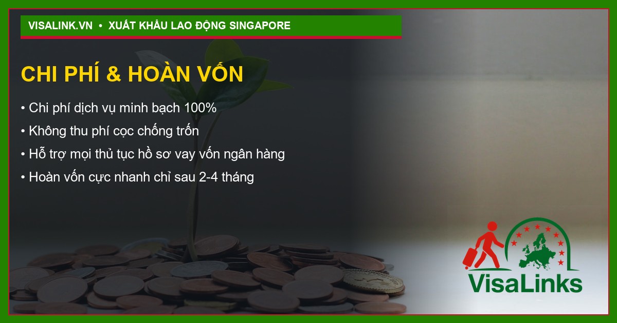 Chi phí sinh hoạt và hoàn vốn