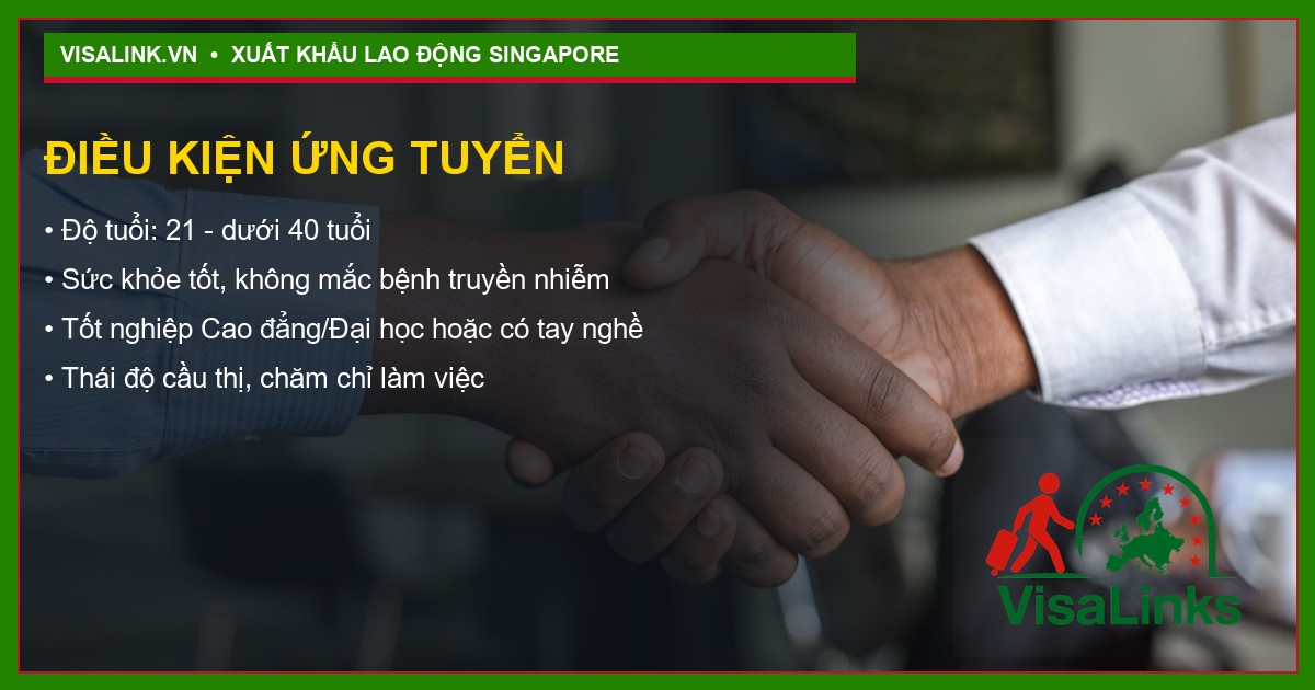 Tuyển Nhân Viên Siêu Thị Mini Tại Singapore 2026: Thu Nhập 1800 SGD 2 Quyền lợi và chi phí đơn hàng nhân viên siêu thị Singapore 2026