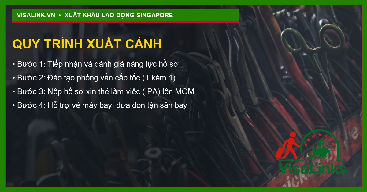Tuyển Nhân Viên Siêu Thị Mini Tại Singapore 2026: Thu Nhập 1800 SGD 5 Văn phòng tư vấn Visalink