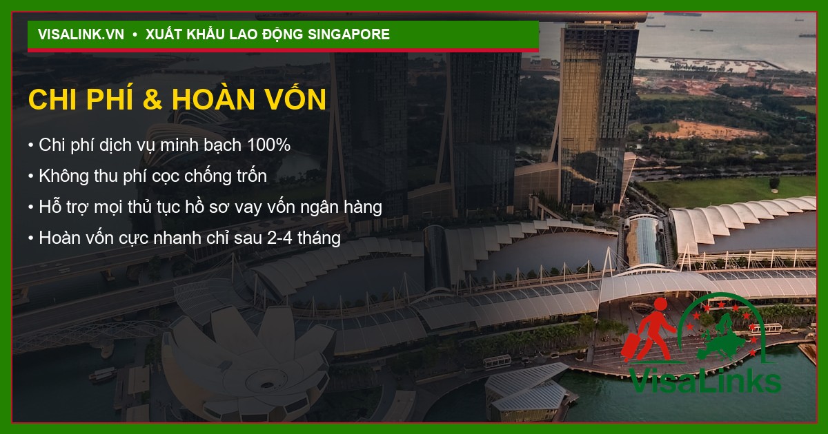Tuyển Phụ Bếp Kiêm Thu Ngân Singapore 2026: Lương 1800 SGD + Bao Ăn Ở 3 Chi phí sinh hoạt và hoàn vốn