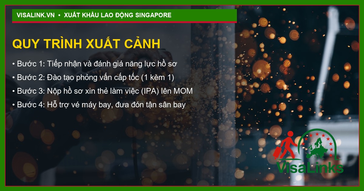 Văn phòng tư vấn Visalink
