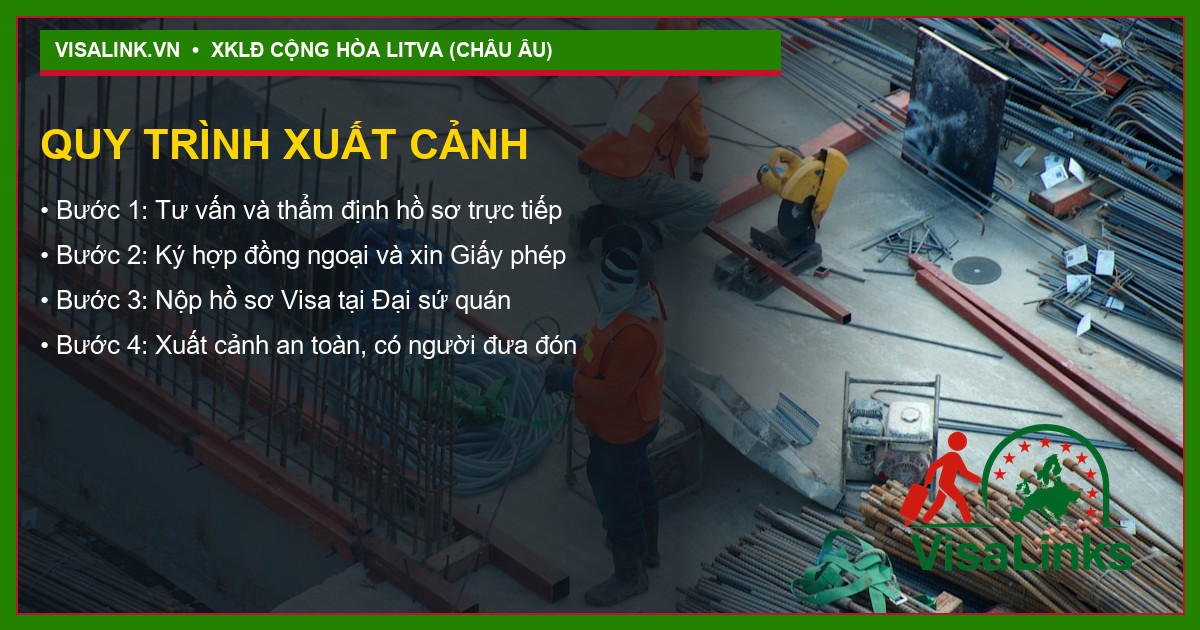 Visalink - Uy tín phái cử Châu Âu