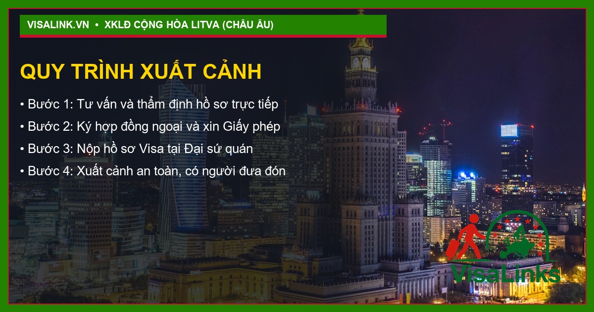 Visalink - Uy tín phái cử Châu Âu