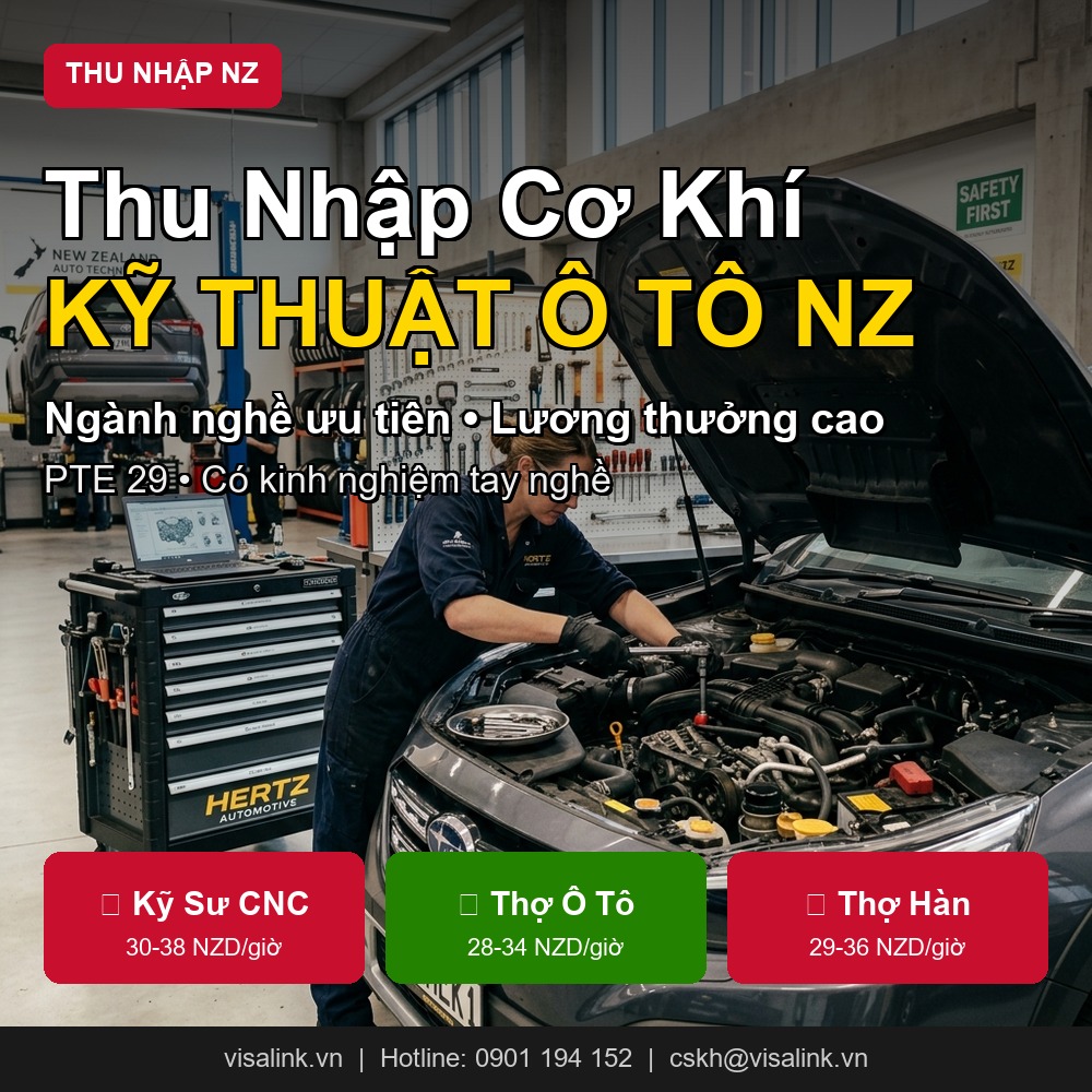 Kỹ Thuật Ô Tô & CNC New Zealand 2026