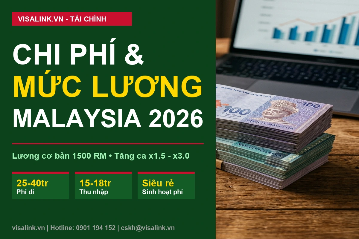 Xuất Khẩu Lao Động Malaysia 2026: Chi Phí Siêu Rẻ, Lương 18 Triệu & Bay Nhanh 4 Chi phí và mức lương xuất khẩu xuất khẩu lao động Malaysia 2026