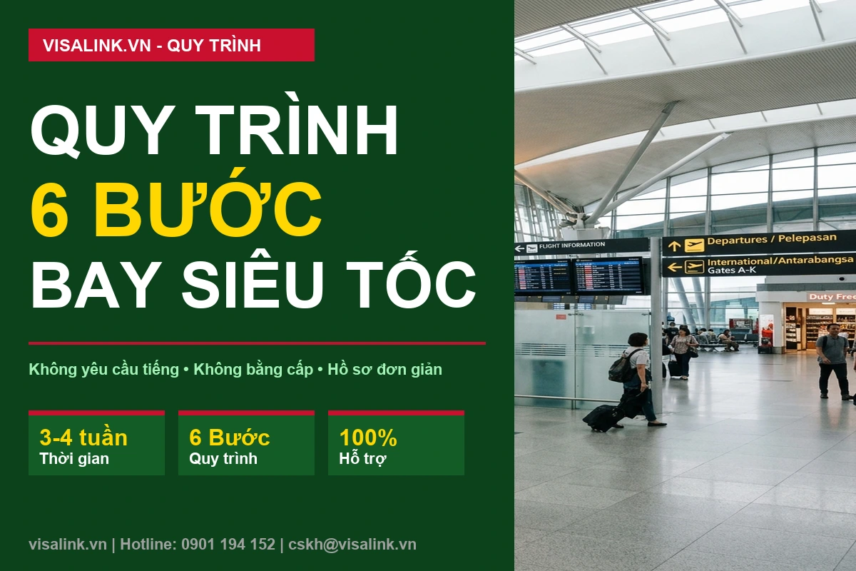 Xuất Khẩu Lao Động Malaysia 2026: Chi Phí Siêu Rẻ, Lương 18 Triệu & Bay Nhanh 5 Quy trình thủ tục bay xuất khẩu xuất khẩu lao động Malaysia 2026