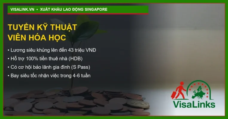 Ky thuat vien Hoa hoc banner 1