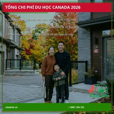 banner chi phi du hoc canada tong quan