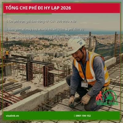 banner chi phi xkld hy lap tong quan