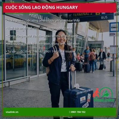 banner cuoc song hungary tong quan