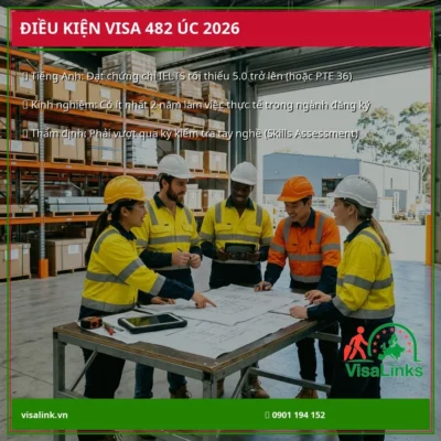 banner dieu kien visa 482 uc
