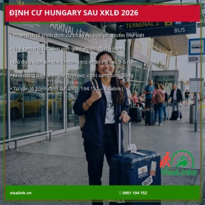banner dinh cu hungary tong quan