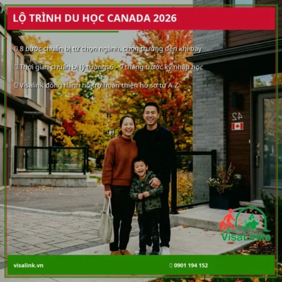 banner lo trinh ho so canada tong quan