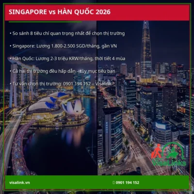 banner so sanh singapore va han quoc tong quan