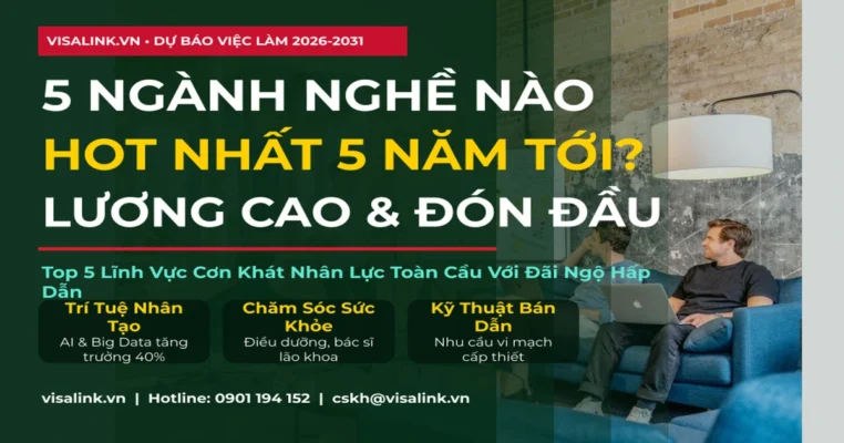5 ngành nghề nào sẽ hot nhất trong 5 năm tới 2026-2031 - Dự báo việc làm - Visalink