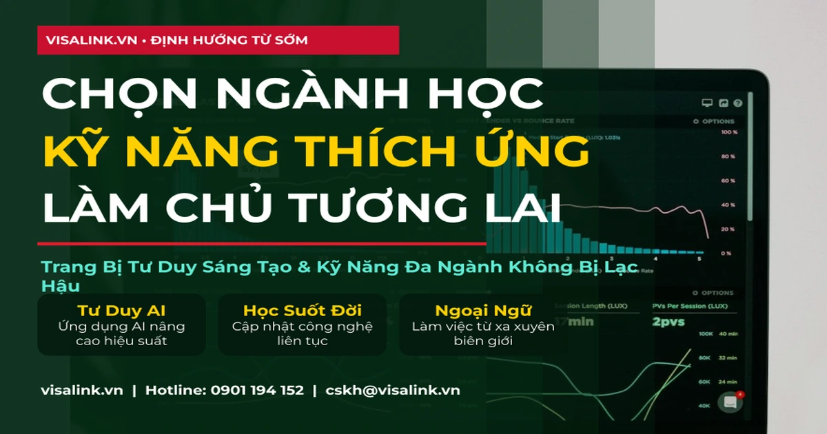 Ngành Nào Sẽ Hot Trong Tương Lai 2040? Tầm Nhìn 15 Năm & Nghề Bất Tử 3 Cơ hội phát triển và thu nhập thực tế liên quan đến ngành nào sẽ hot trong tương lai 2040 - Visalink