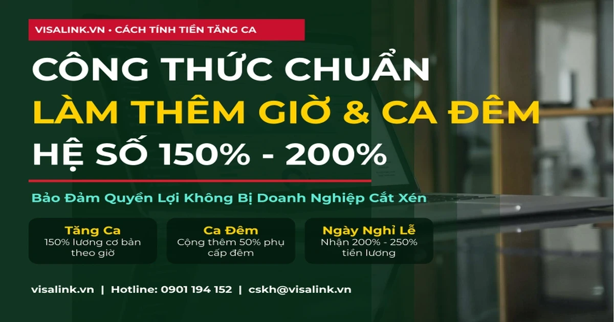 Hồ sơ và điều kiện thực tế của mức lương bộ tại hàn quốc năm 2026 là bao nhiêu - Visalink