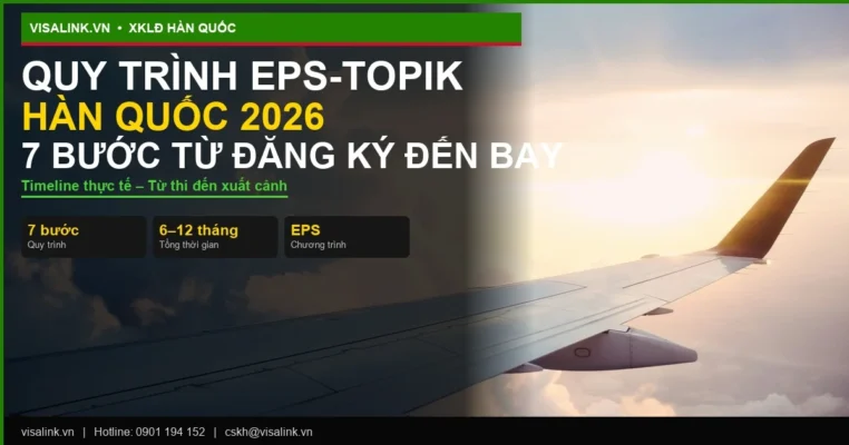 quy trinh eps topik han quoc 2026 visalink 1