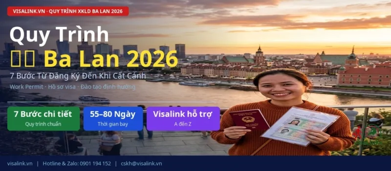 quy trinh xkld ba lan 2026 banner
