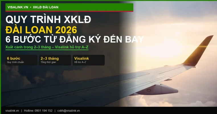 quy trinh xkld dai loan 2026 visalink
