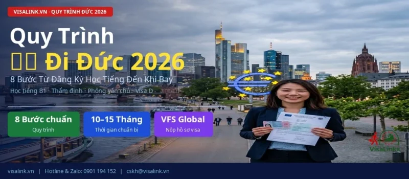 quy trinh xkld duc 2026 banner