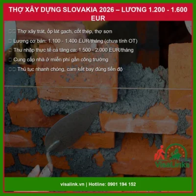 slovakia xay dung A tong quan