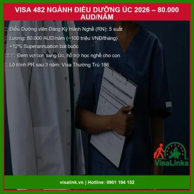 visa482 dieu duong A tong quan