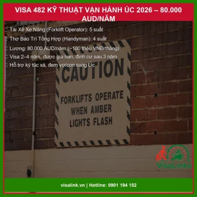 visa482 ky thuat A tong quan