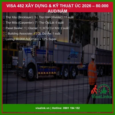 visa482 xay dung A tong quan